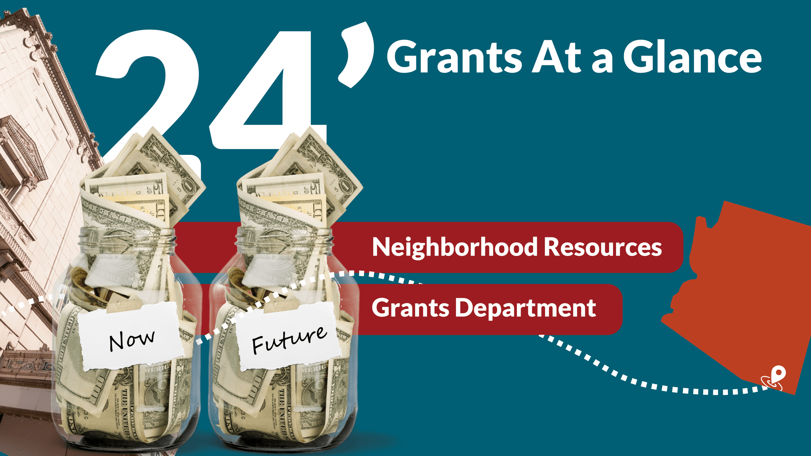2024 Grants at a Glance - Neighborhood Resources, Grants Department